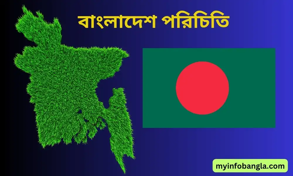 বাংলাদেশ পরিচিতি